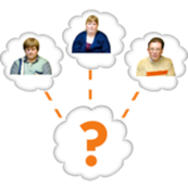 Three people in thought bubbles with a question mark in another bubble linked to all three people.